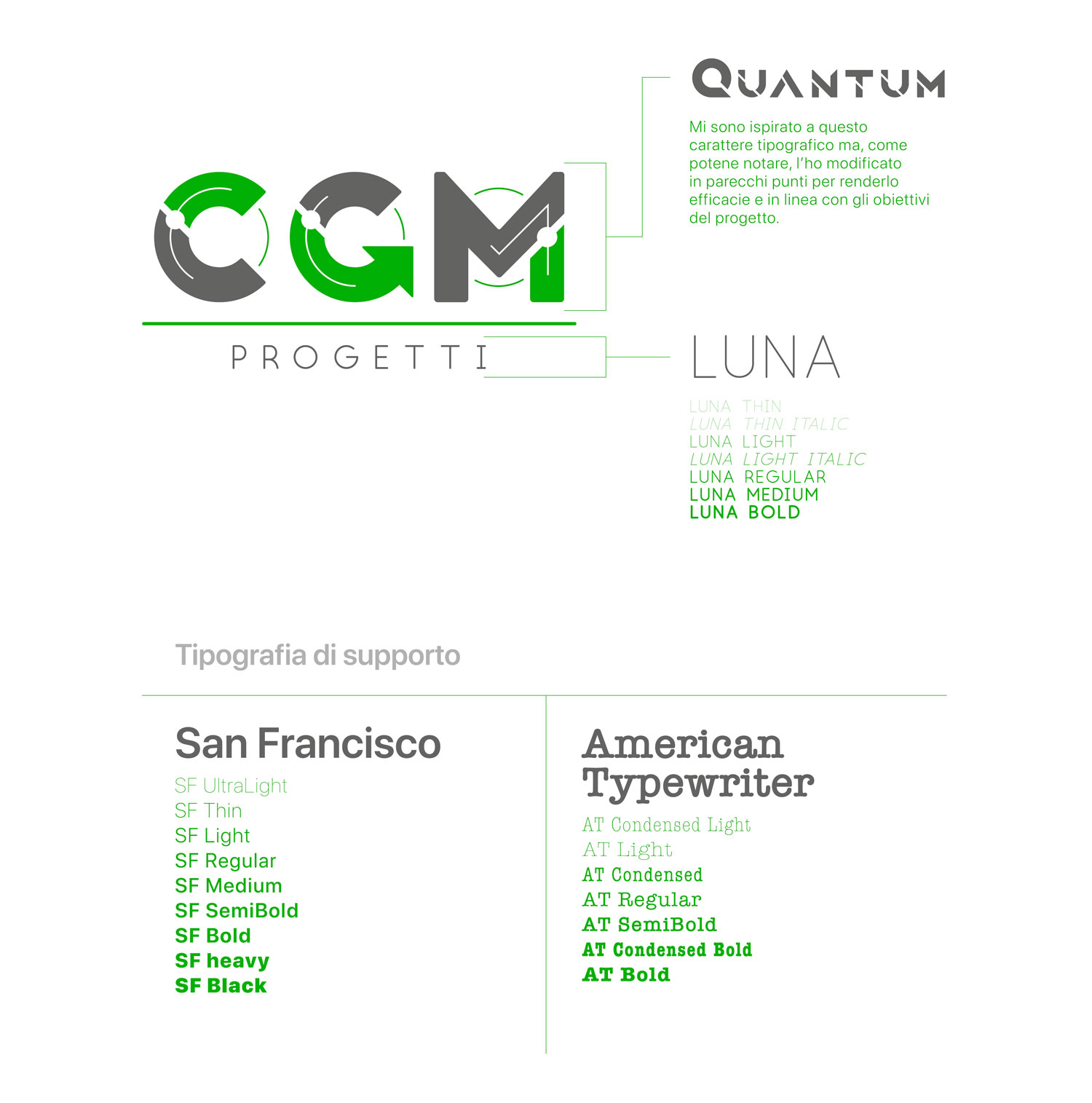 Logo e brand identity di CGM Progetti realizzato da SEBA! grafico di Gravellona Toce nel VCO della descrizione dei font da utilizzare