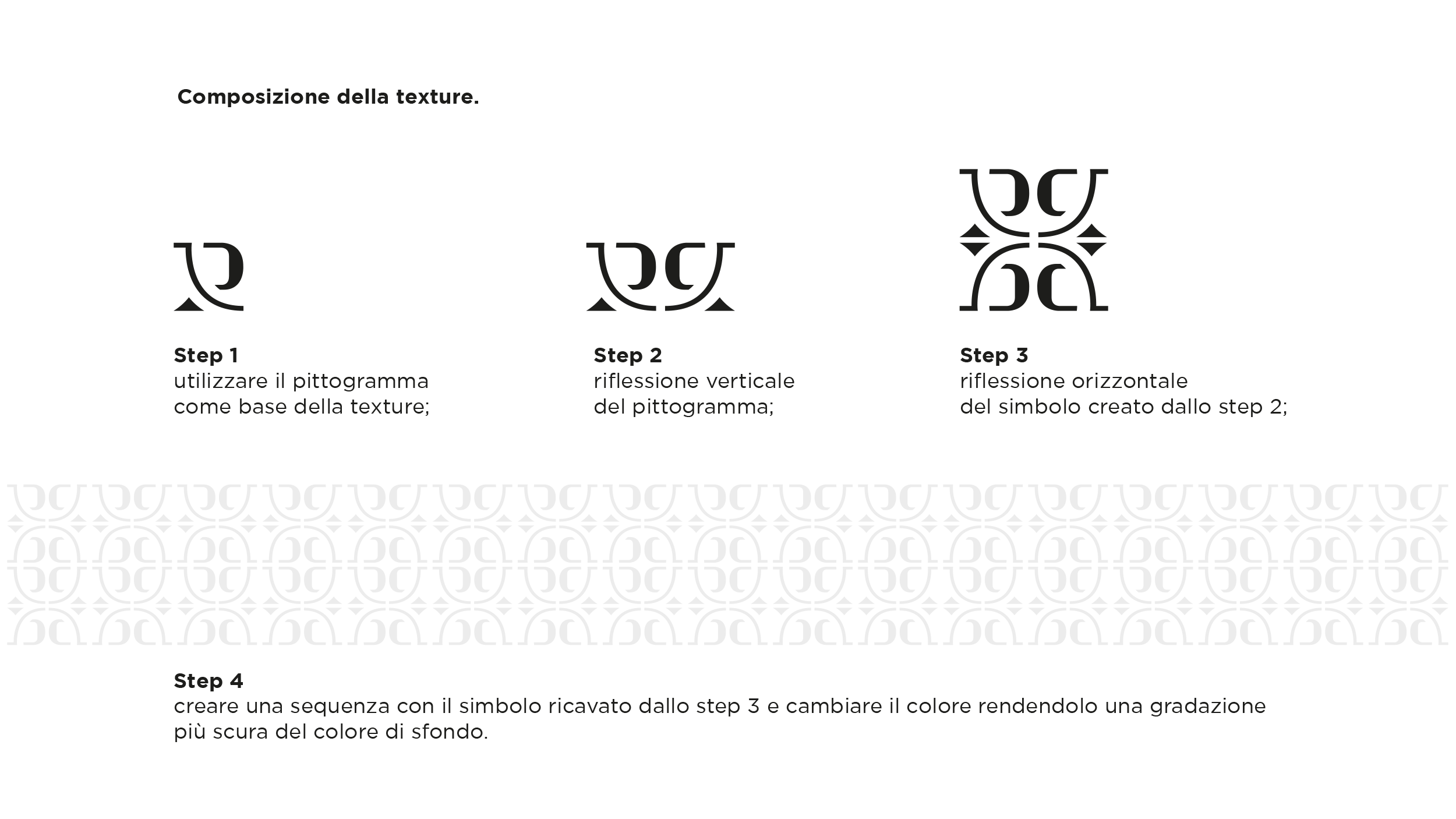 Logo e brand identity di Raffaele Romani realizzato da SEBA! grafico di Gravellona Toce nel VCO della spiegazione della realizzazione del pattern